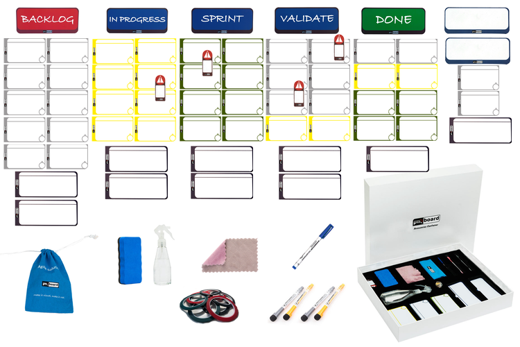 Physical Basic Kanban Board and Scrum Board Magnetic Cards Kit