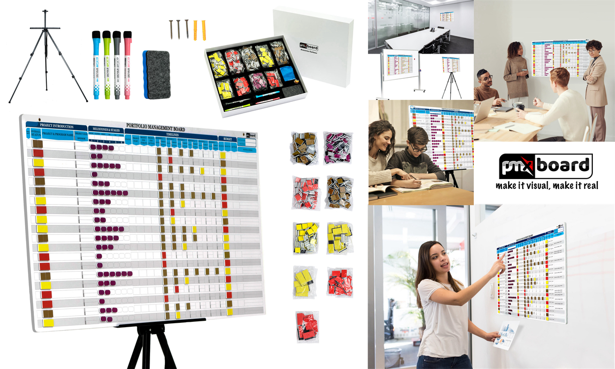 Magnetic Project and Program Management Board Set