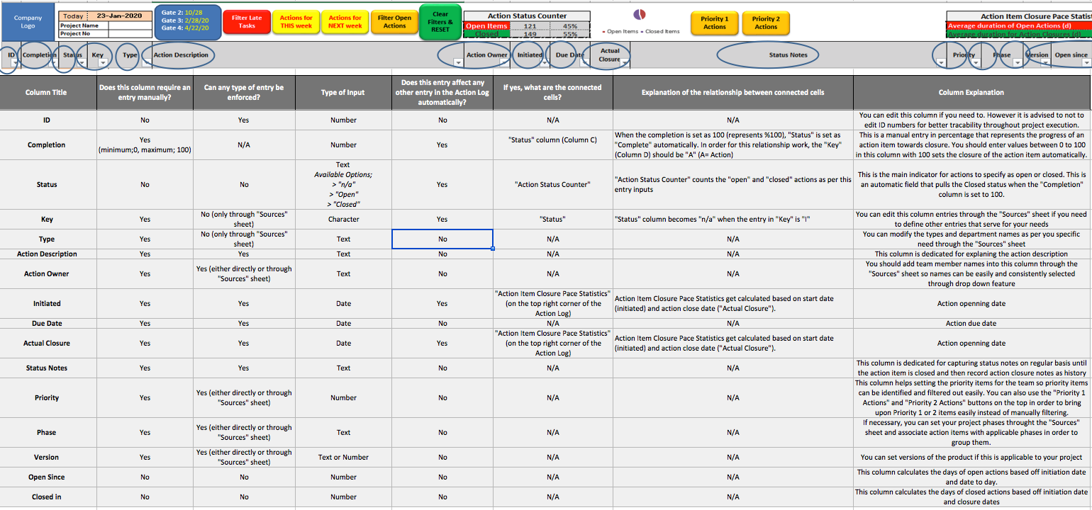 Project Management Software in Excel