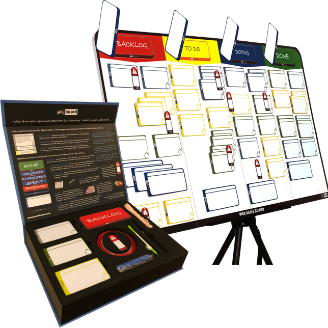 Full Agile Kanban Scrum Magnetic Board and Magnetic Cards Set