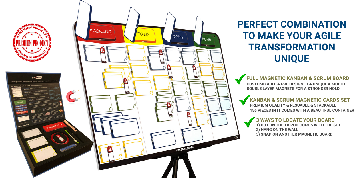 Physical Kanban Magnetic Board, Physical Scrum Magnetic Board, 