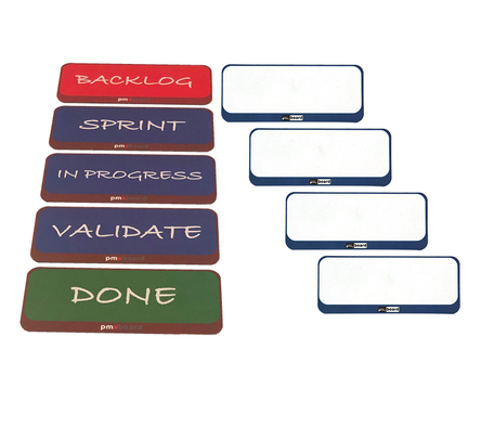 Kanban Column Headline Cards Magnetic