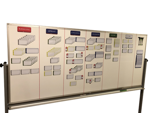 Kanban, Scrum, Lean Board with Magnetic Cards on Magnetic Board 