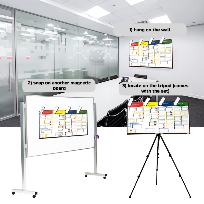 Kanban Board for family