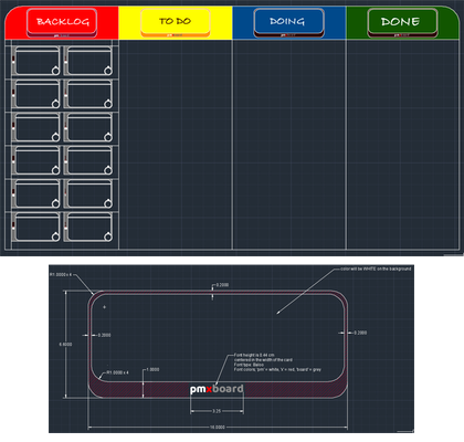 Physical Scrum Board