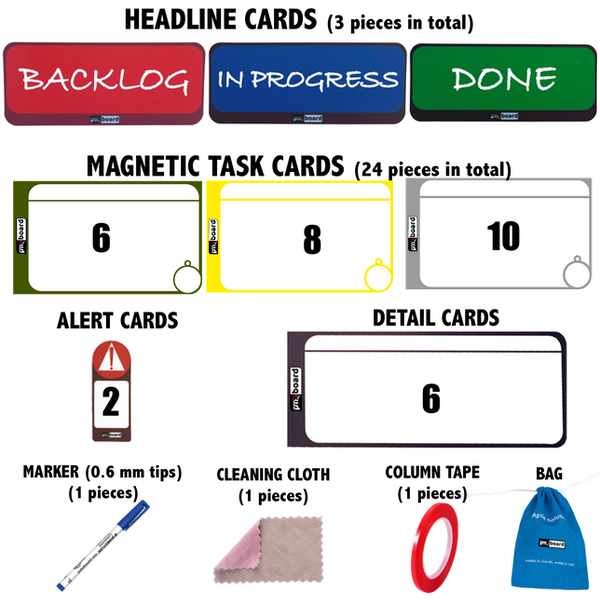 pmxboard Magnetic Kanban Board Set for Home, School and Office 