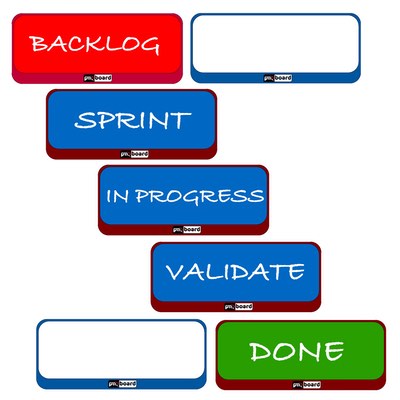 Scrum and Kanban Column Headline Magnetic Cards