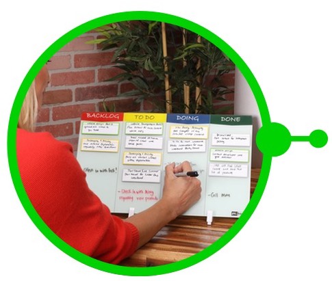 Glass Kanban WhiteBoard for desk