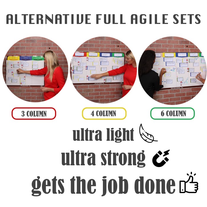 Magnetic Physical Scrum Board