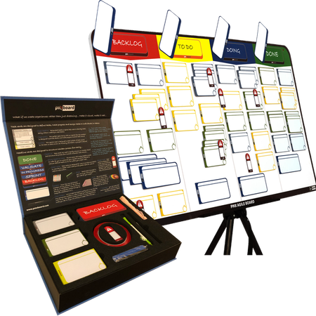 Magnetic Scrum Board Set