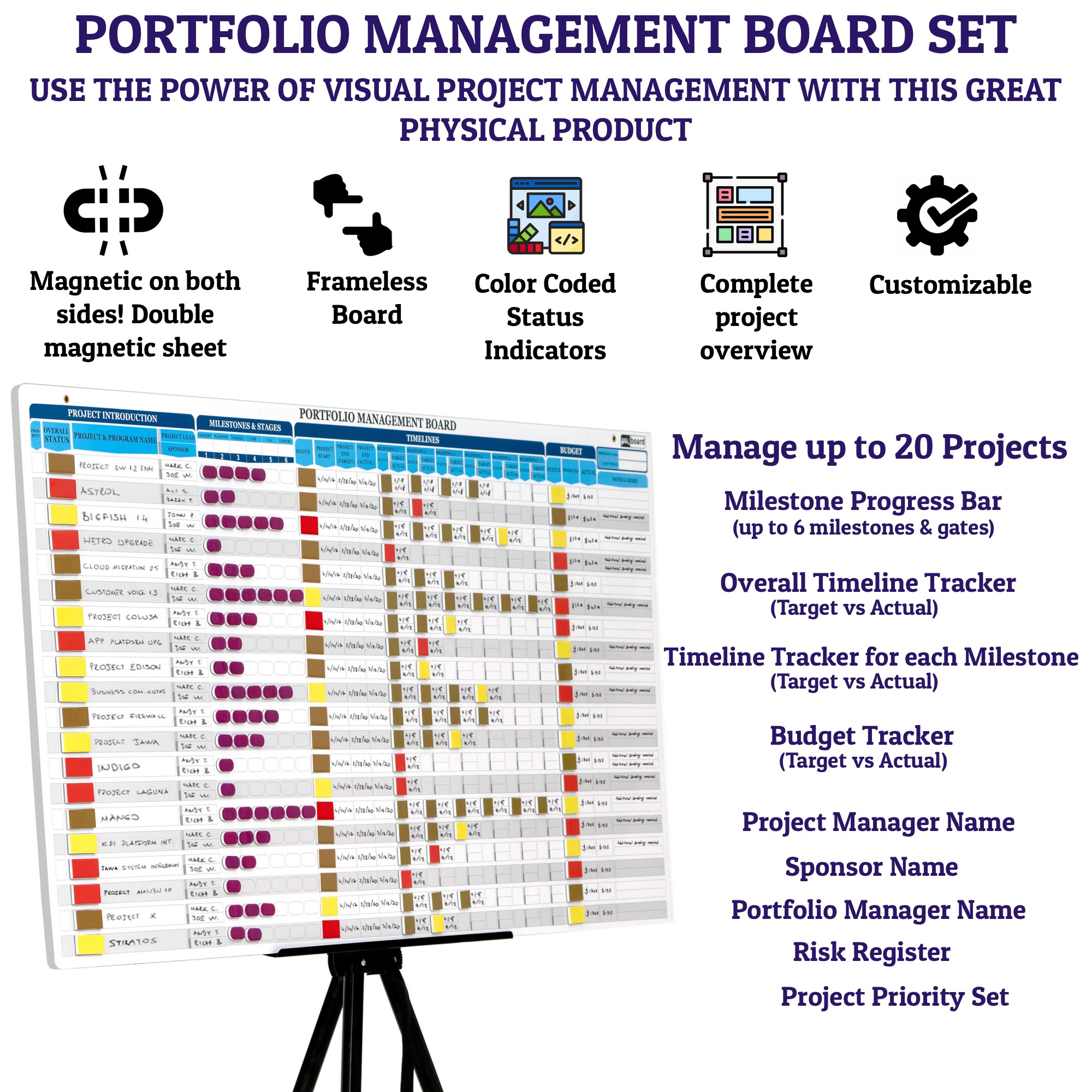Magnetic Project Management Board Set