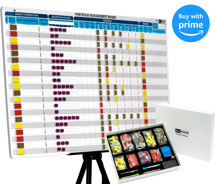 Project Management Board, Magnetic