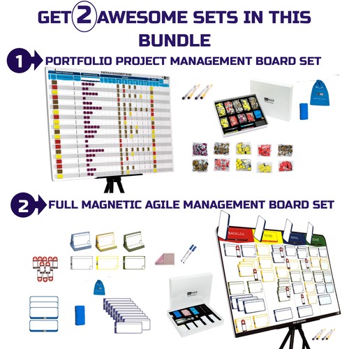 Project Management Tools, Physical Project Board and Kanban Board Set