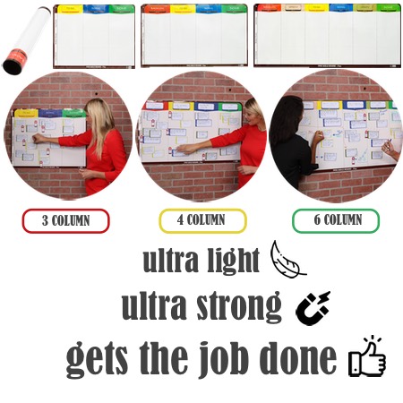 Physical Scrum WhiteBoard Kits