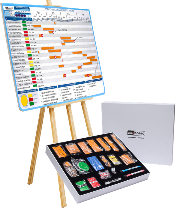 Gantt Chart Board, Project Board Magnetic Kit