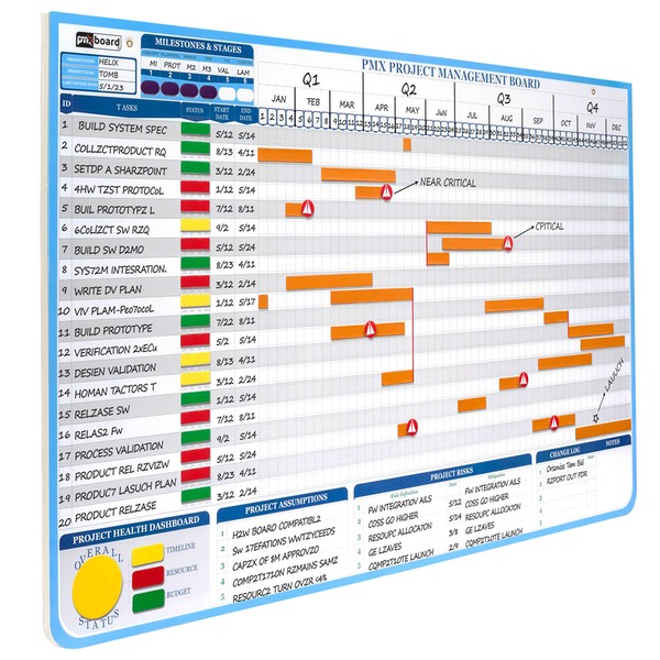 Gantt Chart Timeline Magnetic Board