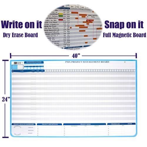 Portfolio Management Board Set dimensions 