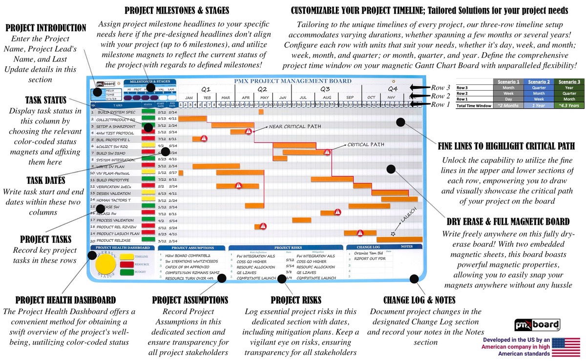 Project Gantt Chart Whiteboard