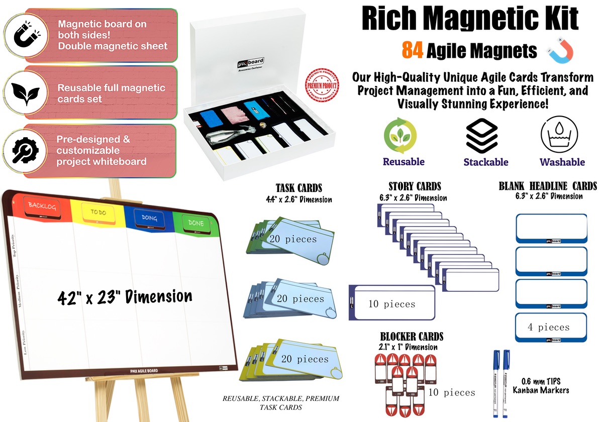 Agile Kanban Scrum Magnetic Board and Magnetic Cards Set