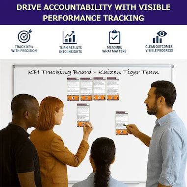 Kaizen Event Review Magnetic Cards