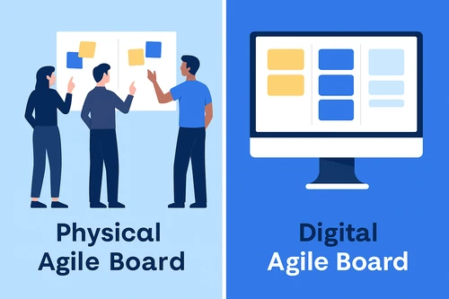 Physical Scrum and Kanban Board or Digital Board — Which One Should You Choose?