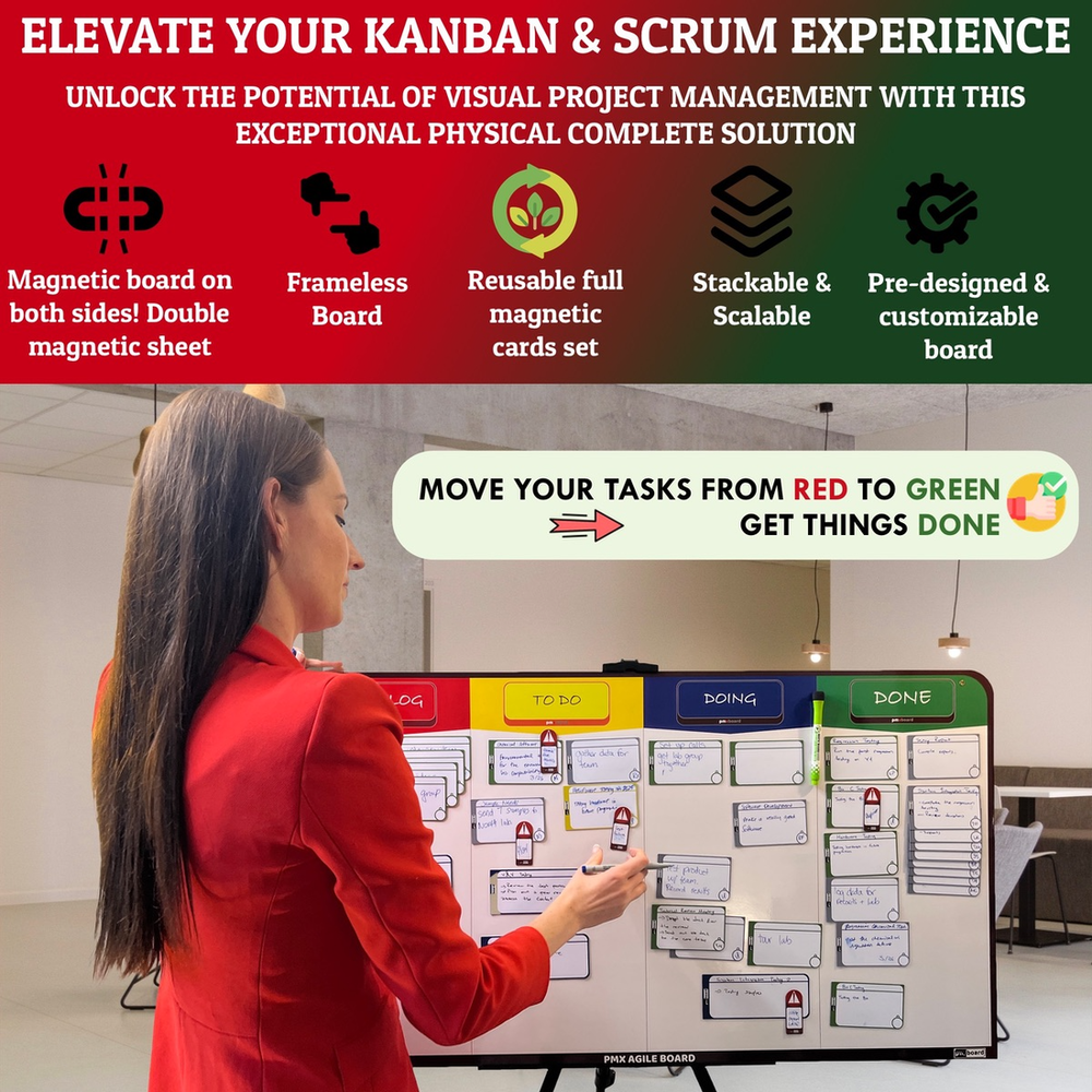 agile-management-board-set-pmxboard.png