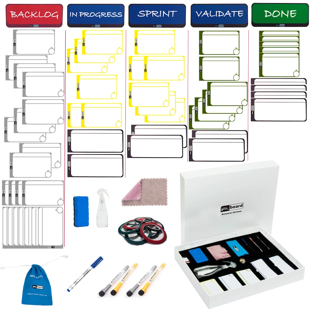 Basic Agile Magnetic Card Set | Core Kanban & Scrum Cards Kit
