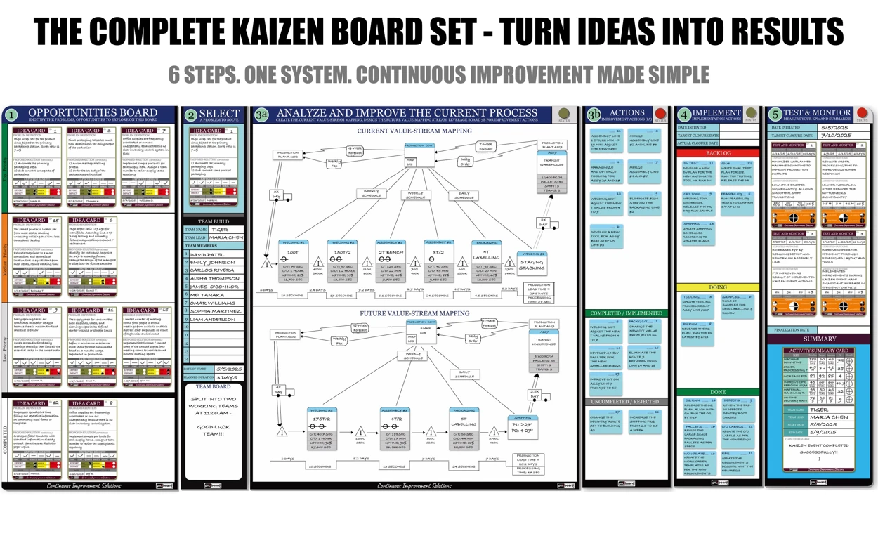 kaizen-event-kit.webp
