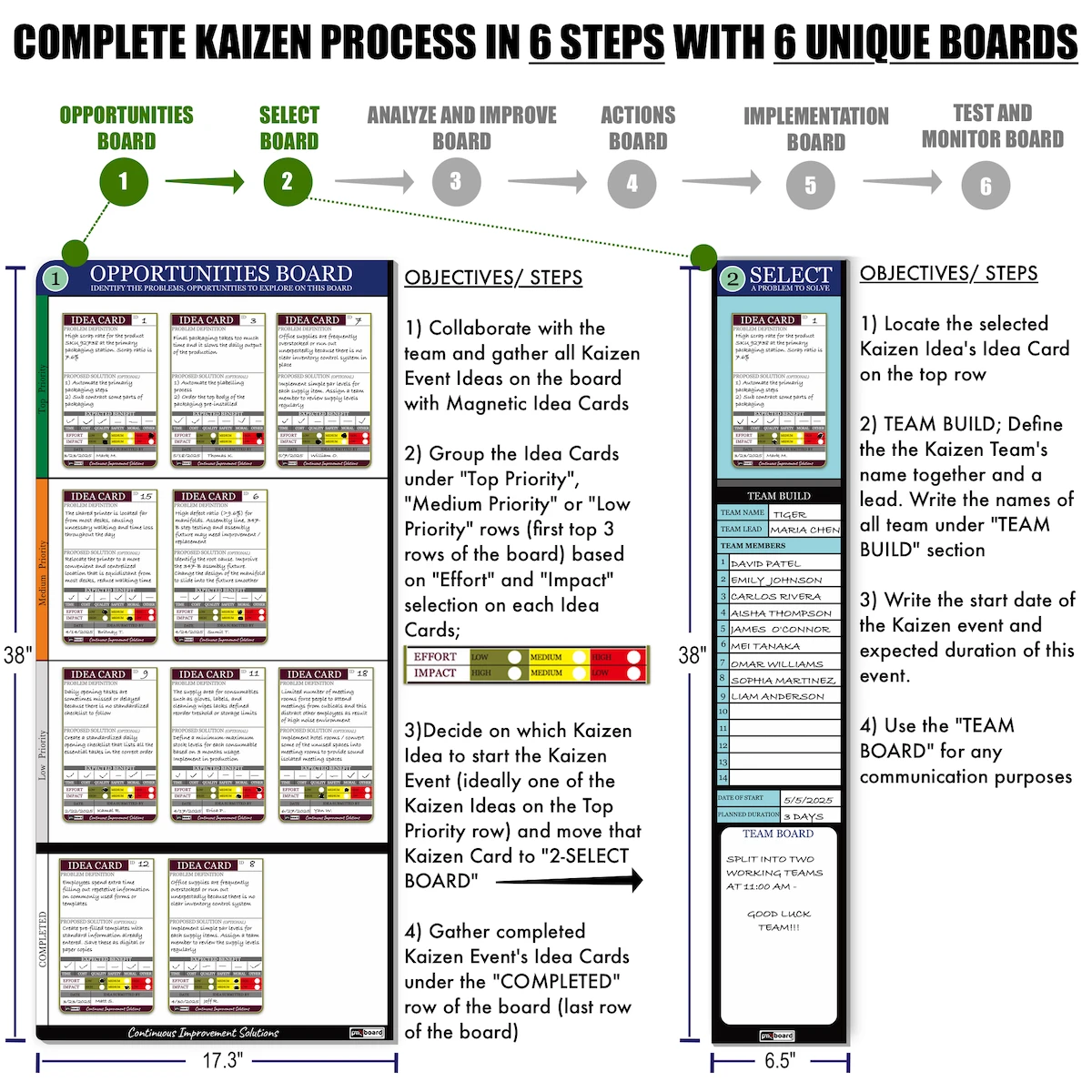 kaizen-whiteboard-set-1-2.webp