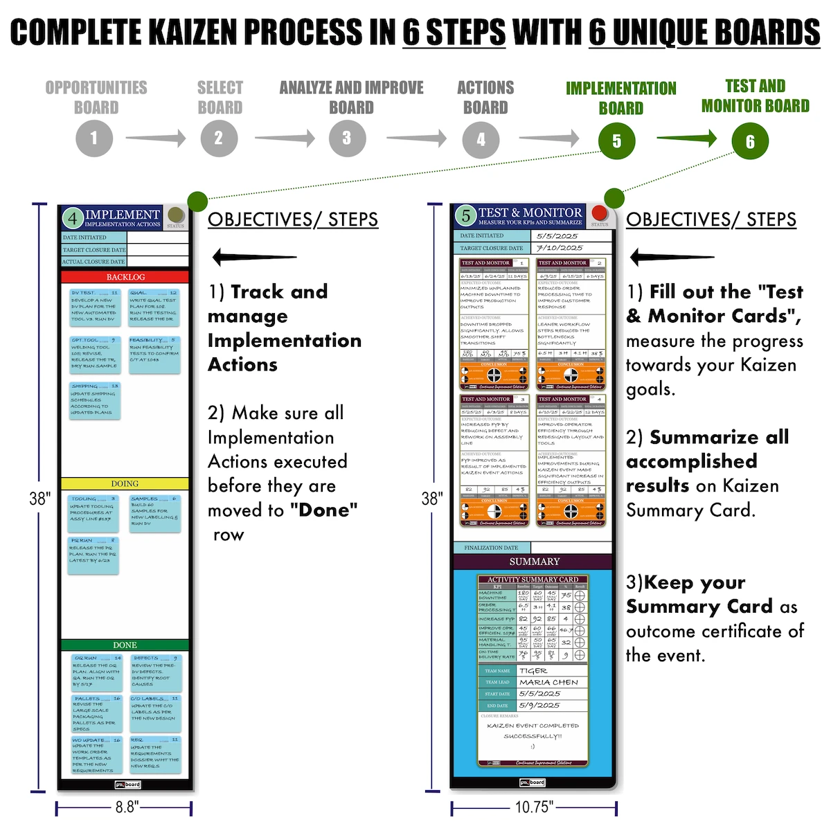 kaizen-whiteboard-set-5-6.webp