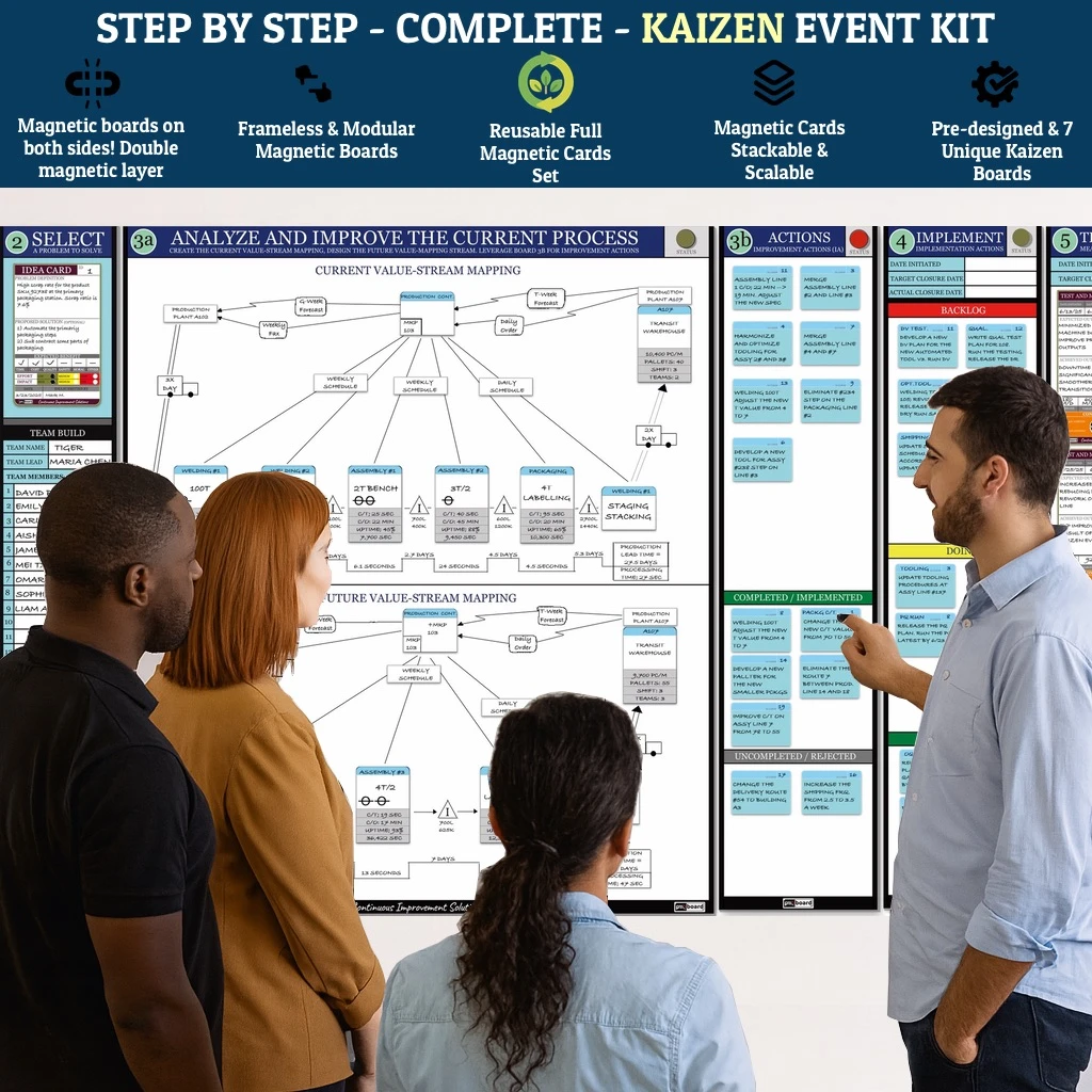 magnetic-kaizen-event-board-kit.webp