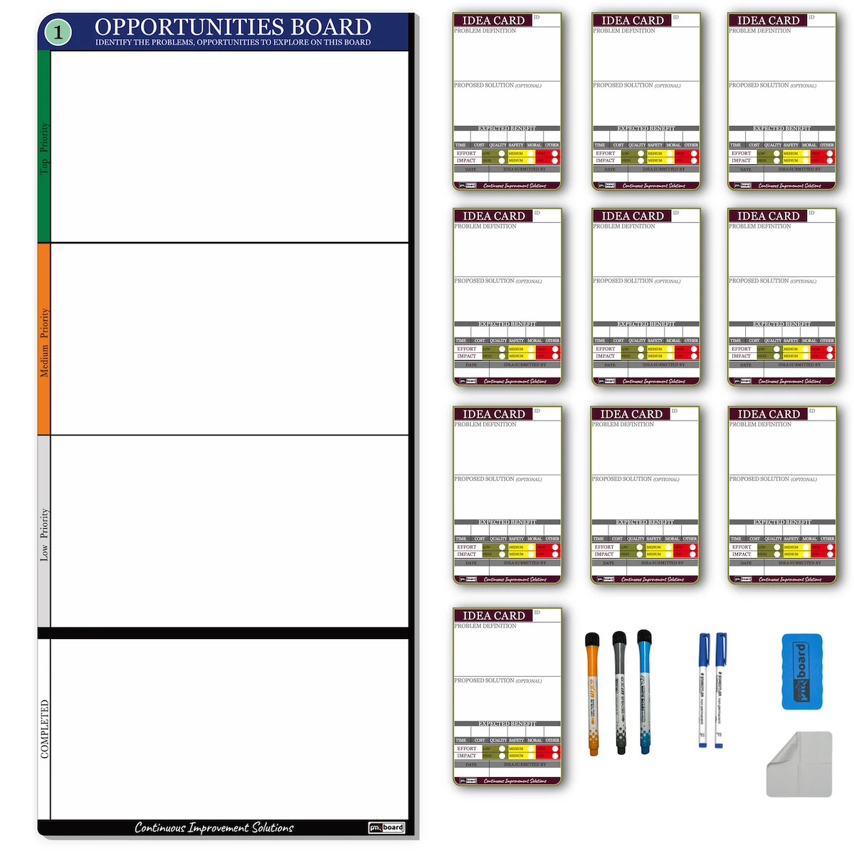 Kaizen Opportunities Board Set | Kaizen Idea Collection & Prioritization Board