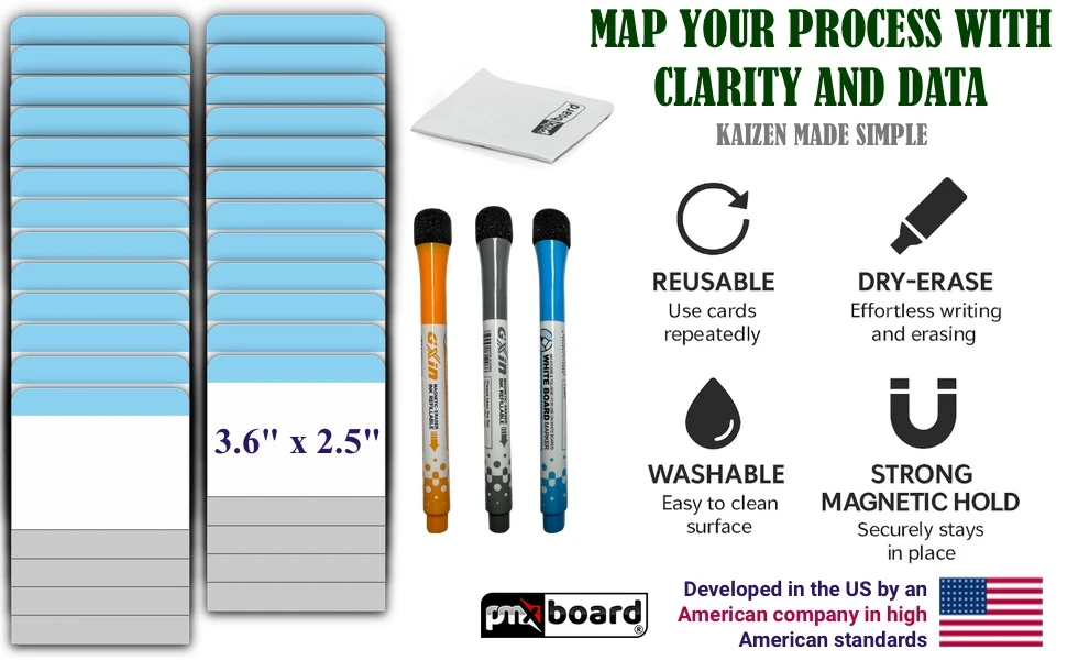 continous-improvement-process-mapping-magnetic-cards.webp