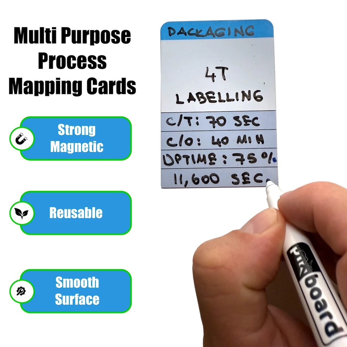 multi-purpose-process-mapping-magnetic-cards.webp