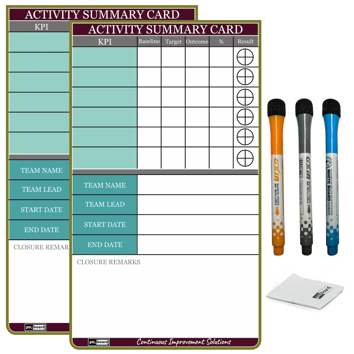 Kaizen Summary Magnetic Cards Set – 2 Pack | Visual Project Closure & KPI Reporting Cards