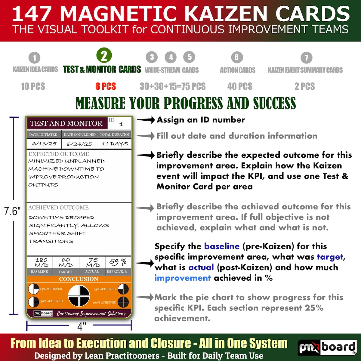 kaizen-cards-set-2-7.webp