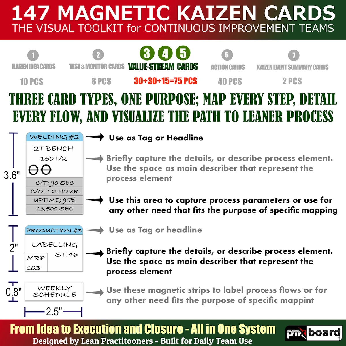 kaizen-cards-set-3-7.webp