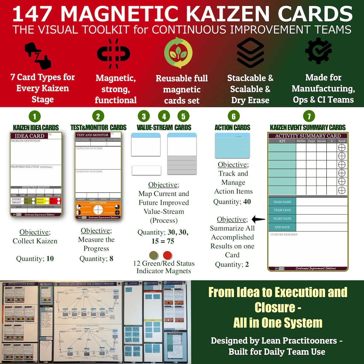 magnetic-kaizen-labels-kit-complete-set.webp