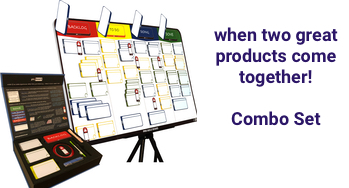 Kanban Magnetic Board and Magnetic Cards Toolkit