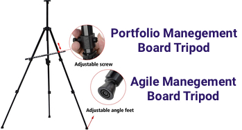 Kanban Board Stand and Easel