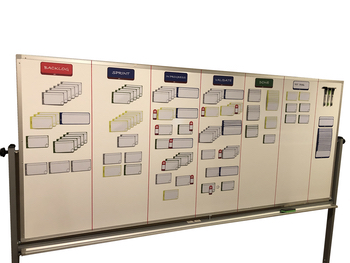 Physical Kanban Board