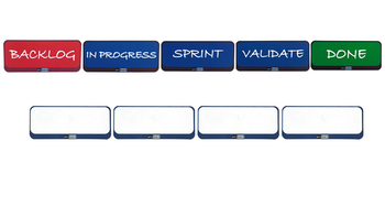 Kanban and Scrum Column Headline Magnetic Cards