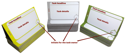 Scrum Magnetic Task Cards